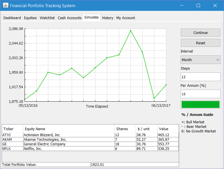 Financial Portfolio Simulation Screenshot